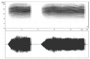Figure1